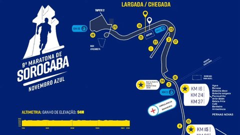 9ª Maratona de Sorocaba