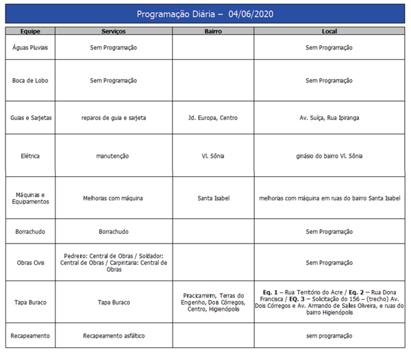 programacao-04-06-2020