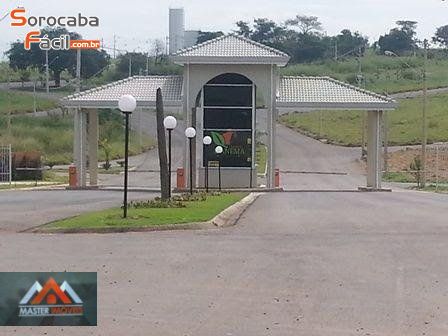 Terreno em Vila Bom Jesus, Sorocaba - Terreno Condominio Reserva Ipanema 1 - Foto 3