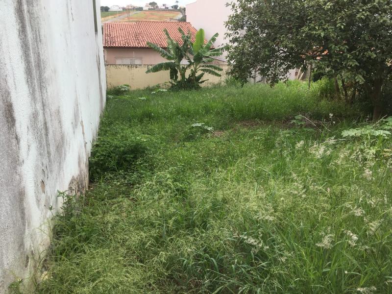 Terreno em JARDIM DO SOL, SOROCABA - Terreno de 250m² no Jardim do Sol, Sorocaba-SP - Ótima Localização Próxima à Avenida São Paulo