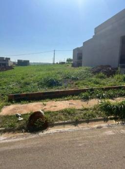 Terreno em JARDIM NOVO HORIZONTE, SOROCABA - Um Refúgio de Lazer e Segurança: Seu Novo Terreno no Residencial Reserva Ipanema - Foto 3