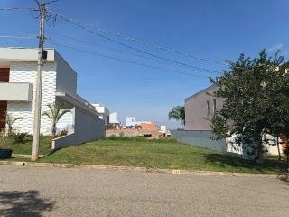 Terreno em JARDIM RESIDENCIAL COLINAS DO SOL, SOROCABA - Foto 3