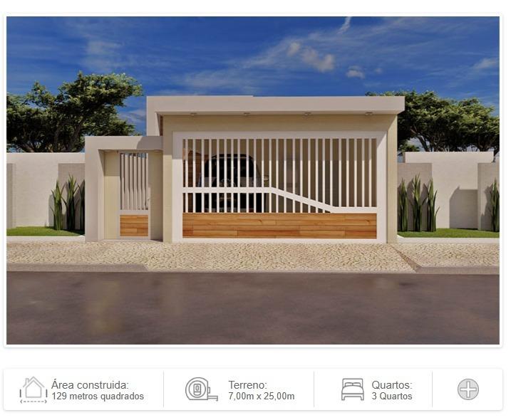 Terreno em CAJURU DO SUL, SOROCABA - Oportunidade de Terreno em Localização Estratégica - Foto 2